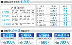 五一男性基金为仁怀男性